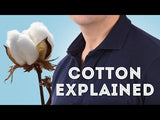 Marlin Sea Island Cotton T Shirt